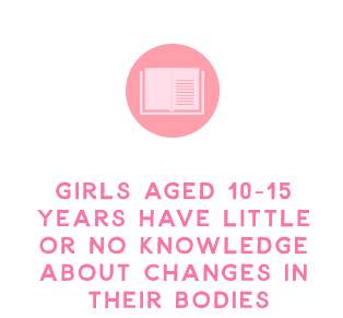 Meninas de 10 a 15 anos têm pouco ou nenhum conhecimento sobre as mudanças em seus corpos